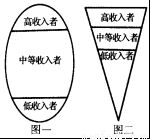 從嫦娥奔月到關鍵技術突破 中國制造的創新之路